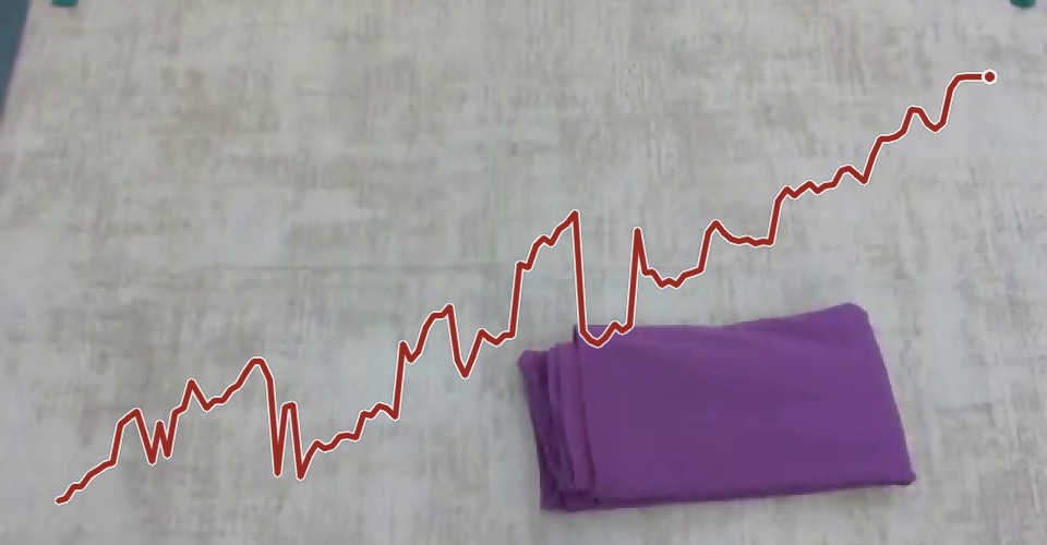 A complete cloth flatten-and-fold episode with the UR-VC corrected-progress curve overlaid